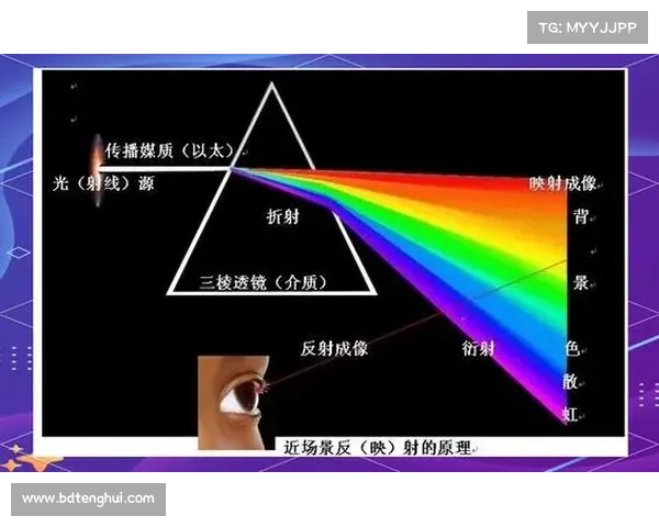发现虹色世界的奇迹与深刻寓意:探索彩虹背后的科学与文化象征 发现虹色世界的奇迹与深刻寓意:探索彩虹背后的科学与文化象征