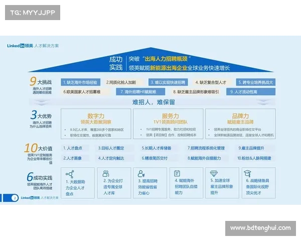 精准布局与决胜策略全方位解析助力企业打造市场竞争优势 精准布局与决胜策略全方位解析助力企业打造市场竞争优势
