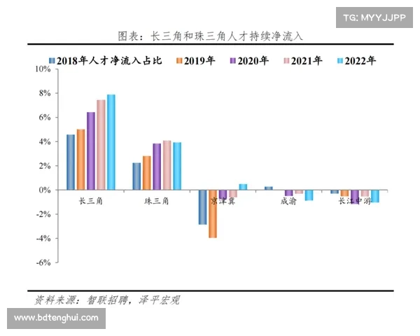 东超含义解析:从历史、文化、经济等五个维度解读其深层次意义