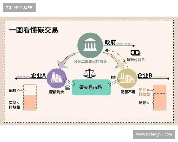 中国足球崛起之路:实现亚洲一流目标的战略路径与实践探索 中国足球崛起之路:实现亚洲一流目标的战略路径与实践探索